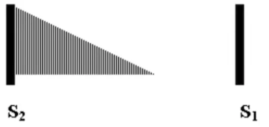 Heart sound diagram